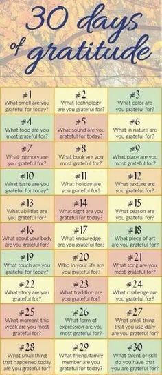 30 days of Gratitude. Questions to ask each day to help you be more grateful. #gratitude #grateful #30days 30 Days Of Gratitude, Gratitude Journal Prompts, Ayat Alkitab, Life Quotes Love, Bullet Journaling, Gratitude Journal, Journal Prompts, Doterra, Bible Journaling