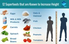 Superfood that are known to Increase Height Height Growth Exercise, Healthy Weight Chart, Healthy Weight Charts