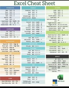 an excel sheet with different colors and numbers for each item in the chart, which is also