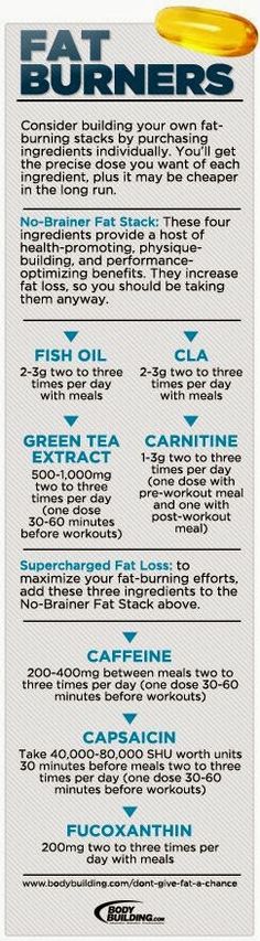 Using fat burning supplements for weight loss - If you ever visit and spend some time perusing a bodybuilding website, you will quickly discover that body builders really know their way around optimal weight loss and fat burning strategies. Infographic: Fat Burners Best Vitamins For Men, Best Vitamins For Women, Vitamins For Men, Good Vitamins For Women, Belly Fat Burner Workout, Workout Fat Burning, Fat Burner Workout, Best Fat Burner, Body Builders