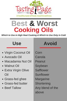 the best and worst cooking oils are available in this advertizer's website