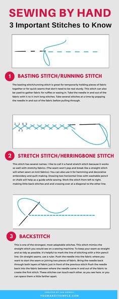 an info sheet describing how to use the sewing machine