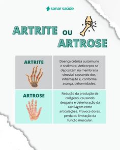 the cover of an article about arthrose, with different types of hands and fingers