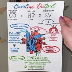 a person holding up a poster with the words candidic out and heart x - sv on it