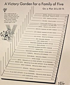 a poster with the words victory garden for a family of five on it's side