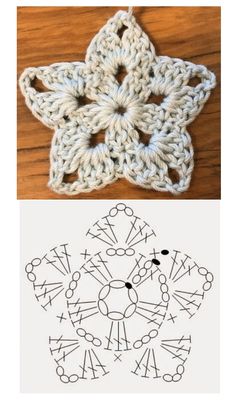 crocheted snowflake pattern with the text, how to crochet an ornament