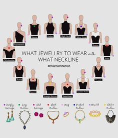 Neckline Necklace Guide, Neckline Guide, Necklace For Neckline, Necklace Guide, Different Necklines, Crystal Wedding Dress, Mode Tips, Fashion Terms, Fashion Vocabulary