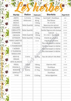 the french language list is shown in orange, green and yellow flowers with leaves on them