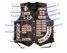 the back of a black vest with different labels on it and instructions for how to wear it