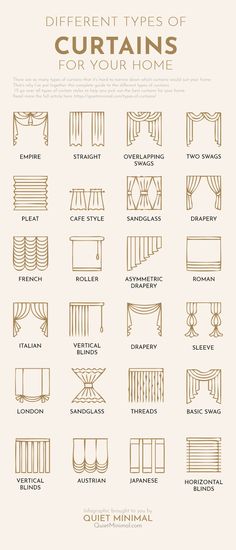 different types of curtains and how to use them in your home infographical poster