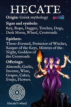 an image of a poster with the names of witches and their meanings in english or spanish