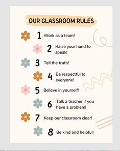 a classroom rules poster with flowers on it