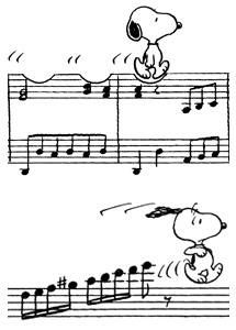 a cartoon character is playing the piano with music notes in front of him and an image of