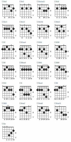 the basic guitar chords for beginners to learn and play with their own music instruments