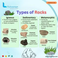 different types of rocks are shown in this graphic above it is an info sheet with information about them