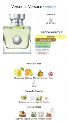 Aromatic Perfume, Fruit Perfumes, Beach Perfume, Fresh Perfume, Pampering Routine, Body Smells