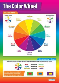 the color wheel is shown in this book