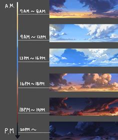 an image of clouds in the sky with different times and hours to go on them