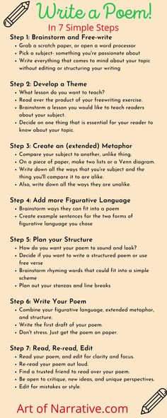 a poster with instructions to write a poem in 7 simple steps, including writing and drawing