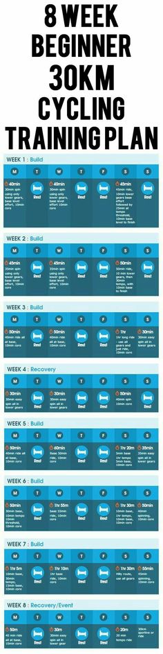 an info sheet showing the different types of trains