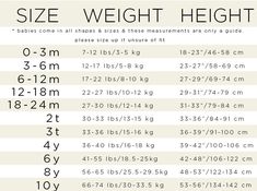 the size and weight chart for this baby's diaper is shown in white