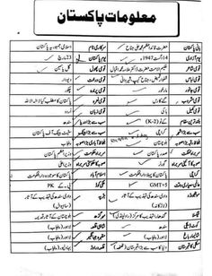 an arabic paper with several different types of writing on it, including the names and numbers