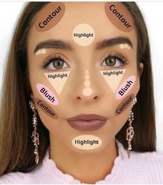 Teknik Makeup, Makeup Contouring, Contour Highlight, Makeup Face Charts