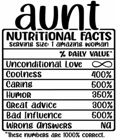 the nutritional label for an adult's nutritious product is shown in black and white