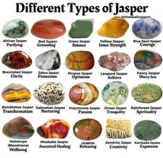 the different types of jasper rocks and their names are shown in this poster