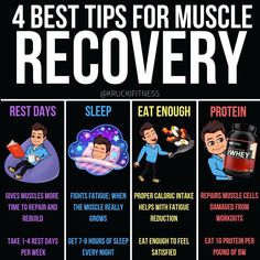 the 4 best tips for muscle recovery poster with instructions on how to get rid from it