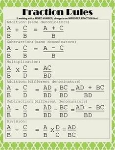 an orange and white poster with the words fraction rules