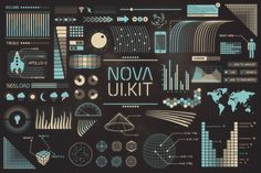 a poster with different types of info on it's blackboard, including graphs and numbers