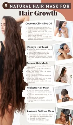 Discover the power of nature with these 5 natural hair masks that promote healthy hair growth. Say hello to lush, vibrant locks! #HairGrowth #NaturalHairCare #HairMasks #HealthyLocks #HairCare #NaturalRemedies #GorgeousTresses #HairGoals #HairTreatment #NaturalBeauty Profit Calculator, Natural Hair Mask, Healthy Hair Tips