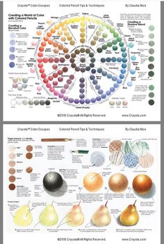 the color wheel is shown with different colors and their corresponding names on it, including oranges, apples, pears, and crayon's