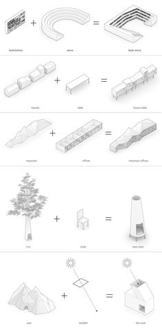 an architectural diagram showing different types of buildings and their corresponding features, including the top part of