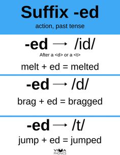 two different types of words that appear to be in the form of letters and numbers