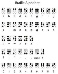 the braille alphabet is shown in black and white with circles on it, as well as