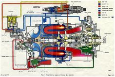 an image of a diagram of the engine and its components in this drawing, it is very detailed