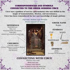 a poster with some information about the greek gods