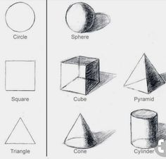 different shapes and their names are shown in this drawing lesson for kids to learn how to draw