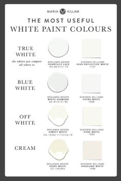 the most useful white paint colors