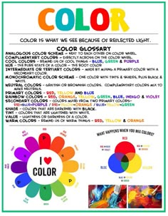 the color wheel is shown with different colors and words in each section, as well as an