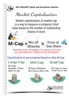 an info sheet with different types of business items