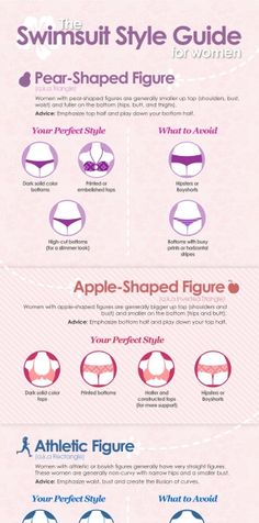 The Swimsuit Style Guide for Women Women Tips, Top Sunglasses, Bargain Hunter, Nice Picture, Fashion Vocabulary, Model Street Style, Hour Glass, Milan Fashion Weeks, Wayfarer Sunglasses