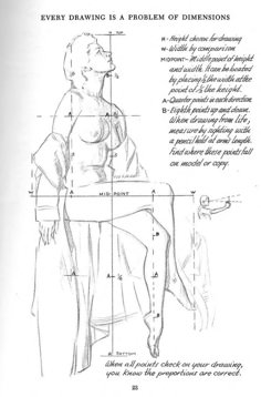 a drawing of a woman sitting in a chair with her legs spread out and the top half