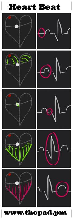 four different hearts drawn on black paper with the words heart beat written in red and green