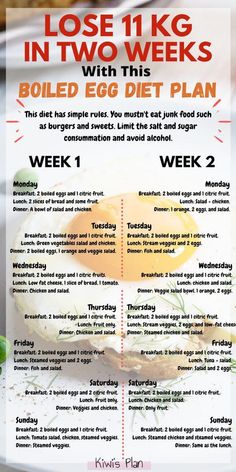 Egg Diet Plan, Baking Powder Uses, Boiled Egg Diet Plan, Keto Plan, Baking Soda Beauty Uses, Boiled Egg Diet, Makanan Diet, Egg Diet, Boiled Egg