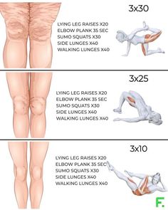 the different types of legs and thighs are shown in this diagram, which shows how to perform