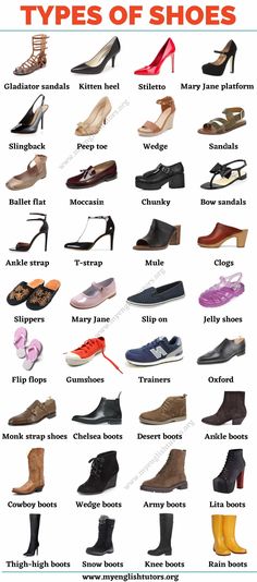 Heels For Dresses Types Of, Shoes List, Types Of Footwear, Shoes Names, Basic Shoes, Fashion Terms, Fashion Dictionary, Types Of Fashion, Types Of Coats