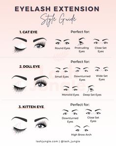 Lash Extensions Shapes, Eyelash Extension Education, Lash Cheat Sheet, Lash Guide For Clients, Lash Mapping Template, Lash Maps For Big Eyes, Eyelash Extension Chart, Lash Extension Faq, Eyelash Extension Lengths